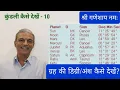 How to read horoscope in astrology Part 10 Degrees of planets