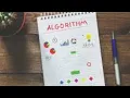 Algorithm smallest number in two numbers Algorithms and flowcharts explained in Gujarati