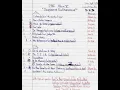 Download Lagu UNHEARD 2Pac — U Don't Have 2 Worry (feat. The Outlawz) | UNRELEASED