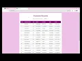 Zithara Technologies Task-Driven Assessment React and Node js Application with PostgreSQL