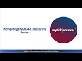 From Request to Accommodation Navigating ADA and the Interactive Process