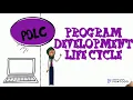 CH1 - Introduction To Programming PROGRAM DEVELOPMENT LIFE CYCLE PDLC