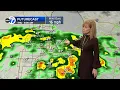 ABC7 AccuWeather Forecast Chicago Wednesday March 4 2026