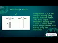 Implementasi stack pada java