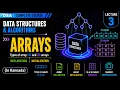 Arrays in DSA 1D Array Declaration Initialization DSA in Kannada Lecture 3