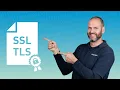 certificates explained and how to monitor them with PRTG