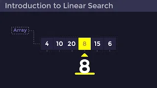 Introduction to Linear Search in Less than 2 Minutes