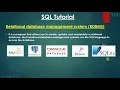 6 RDBMS SQL MySQL Malayalam Tutorial
