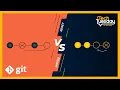 Git Reset vs Revert