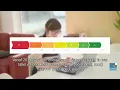 Download Lagu Het EPC: wat is het en hoe werkt het?