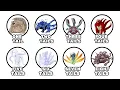 Every Tailed Beast in Naruto Explained in 11 minutes From Shukaku to the Ten-Tails