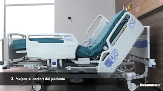 ACELLA Hillrom - Biotronitech 2019
