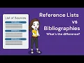 Reference Lists vs Bibliographies