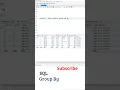 SQL Telugu Tutorial Group By SQL Groupby In SQL Telugu SQL Tutorial For Beginners Telugu MySQL
