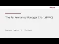 Maximizing the Performance Manager Chart