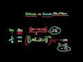 Arithmetic vs Geometric Return