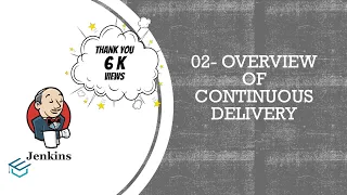 Jenkins in Tamil-02- Continuous Delivery in Tamil | Jenkins beginners in Tamil with English subtitle