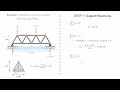 Method of Sections Static Analysis of a Warren Truss Worked Example
