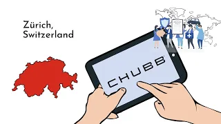 Chubb Limited - History and Company profile overview