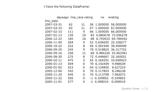 PYTHON Deleting DataFrame row in Pandas based on column value