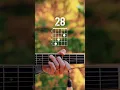 28 Zach Bryan Guitar Tutorial 28 Guitar Lesson