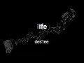 Download Lagu des'ree | life | lyrics | paroles | letra |