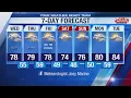 Weather Forecast June 10th 2020
