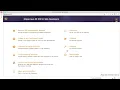 Apache Camel Framework Tutorial with Spring Boot Eclipse and Maven