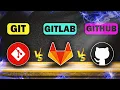Git vs Gitlab vs Github Git vs Github vs Gitlab for beginners Git vs Gitlab vs Github