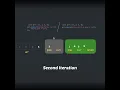 reduce in javascript