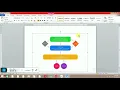 lifecycle aware components Lifecycle Class and Events with DataBinding