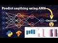 Build an Artificial Neural Network to Predict Customer Churn Step-by-Step Tutorial