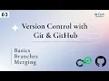 Version Control with Git GitHub - Basics Branches Merging