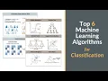 Top 6 Machine Learning Algorithms for Beginners Classification