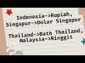 Download Lagu LAGU 10 NEGARA ASEAN \