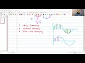 Module 2 Lecture 2 Pulse Code Modulation