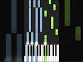 Yeshua - Piano Tutorial