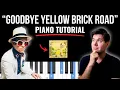 Download Lagu How to Play \