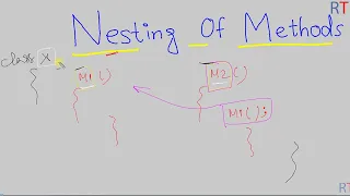 Java-70 - Nesting of Methods in Java Java Programming