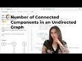 Number of Connected Components in an Undirected Graph LeetCode - Java