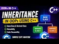 INHERITANCE CONCEPT IN OOPS USING C