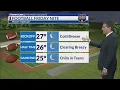 5 p m Weather Forecast 22