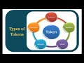 Part 2 The Building Blocks of Python-characters and tokens