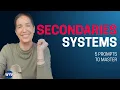 Medical School Secondary Essays 5 Prompts You MUST Master to Get Interviews