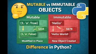 Internals of Python - Part 3