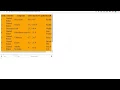 D3 js Tutorial - 14