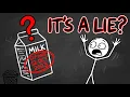 Expiration Dates Are A LIE Stop Wasting Your Money