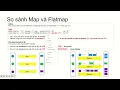 Kotlin map vs flatmap Co code vi du