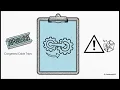 Drive Systems Course EPISODE 3 1 Topological Definitions Single Drive vs Multi Drive