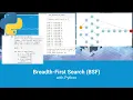 Breadth-First Search BFS Algorithm with Python
